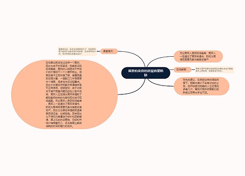 留意拍卖房的房屋质量陷阱