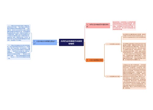 合同约定仲裁能否申请担保物权