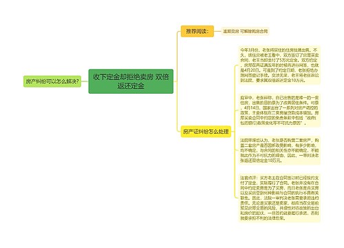 收下定金却拒绝卖房 双倍返还定金