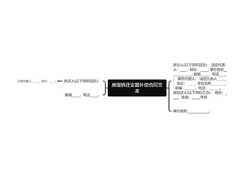 房屋拆迁安置补偿合同文本