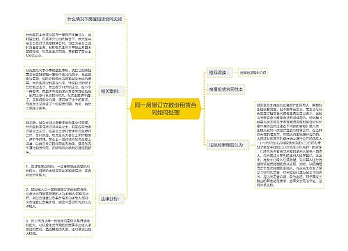 同一房屋订立数份租赁合同如何处理