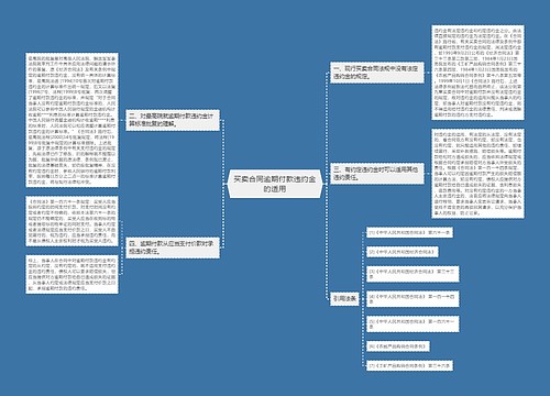 买卖合同逾期付款违约金的适用