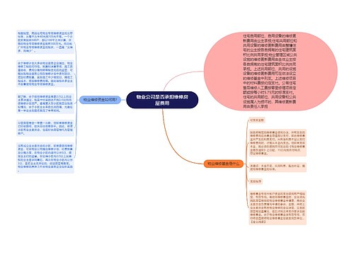 物业公司是否承担维修房屋费用