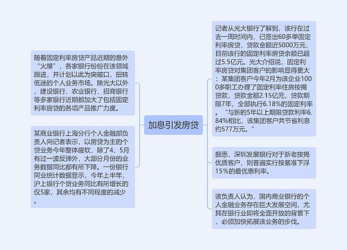 加息引发房贷