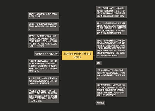 小区物业拒供电 千余业主恐挨冻