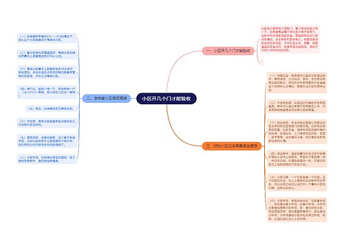 小区开几个门才能验收