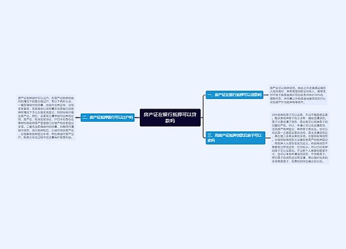 房产证在银行抵押可以贷款吗