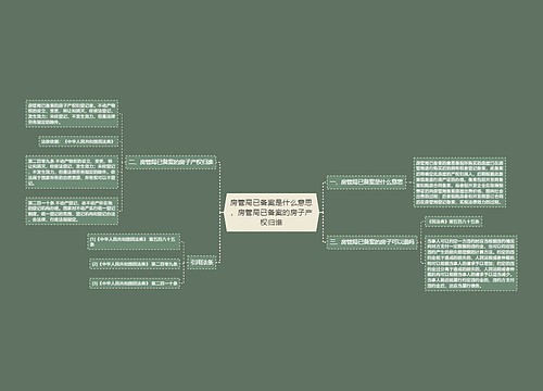 房管局已备案是什么意思，房管局已备案的房子产权归谁