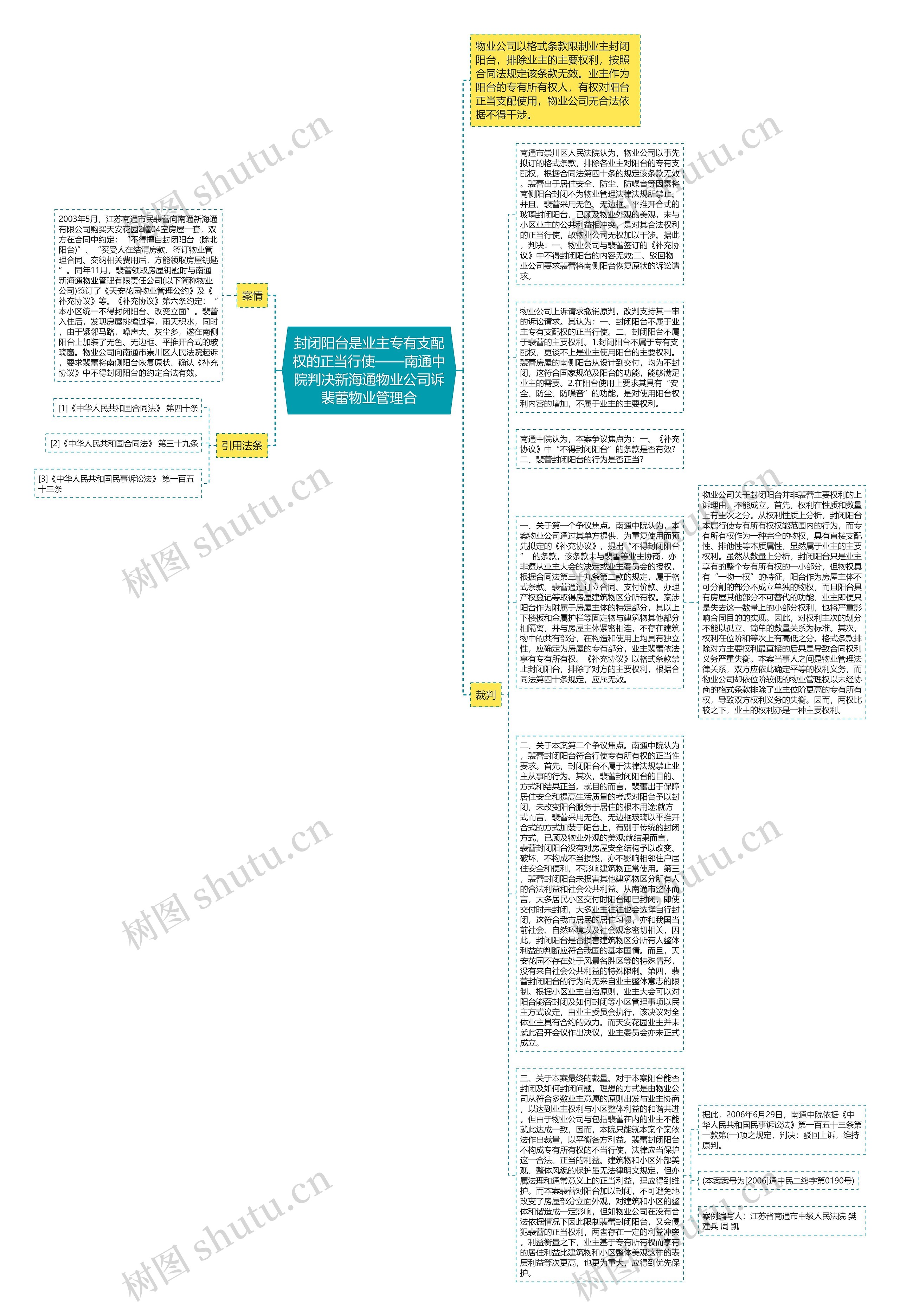 封闭阳台是业主专有支配权的正当行使——南通中院判决新海通物业公司诉裴蕾物业管理合