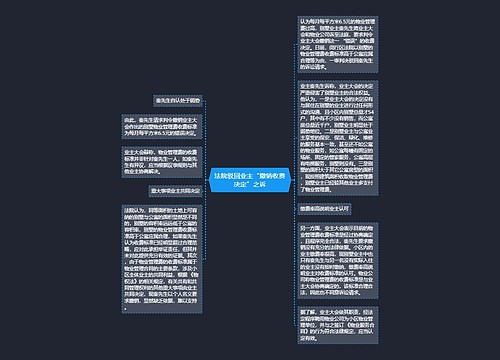 法院驳回业主“撤销收费决定”之诉