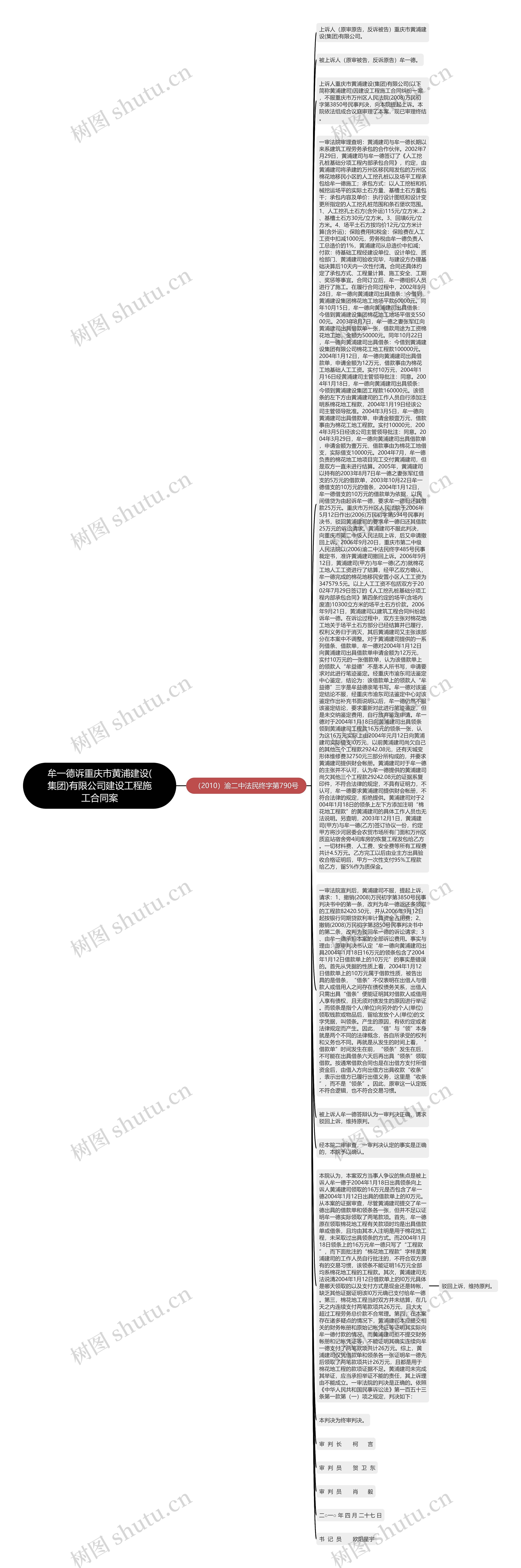 牟一德诉重庆市黄浦建设(集团)有限公司建设工程施工合同案