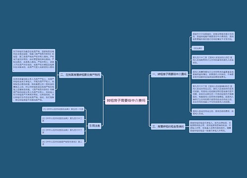 转租房子需要给中介费吗