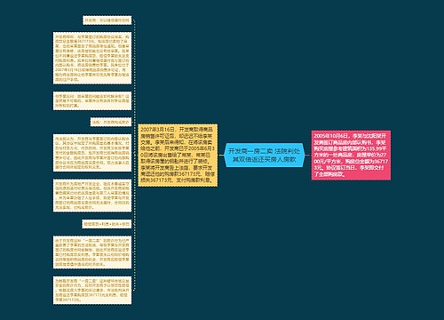 开发商一房二卖 法院判处其双倍返还买房人房款