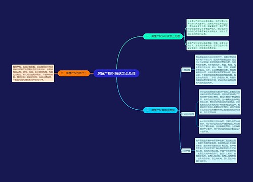 房屋产权纠纷该怎么处理