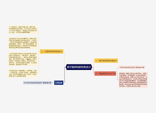 房子抵押贷款利息多少