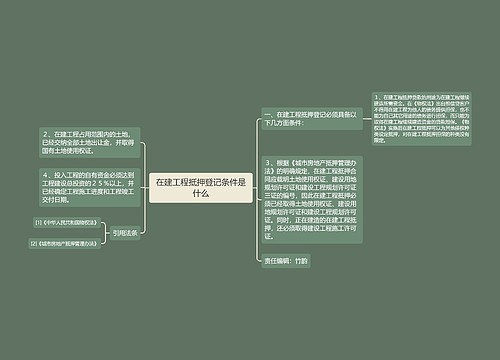 在建工程抵押登记条件是什么