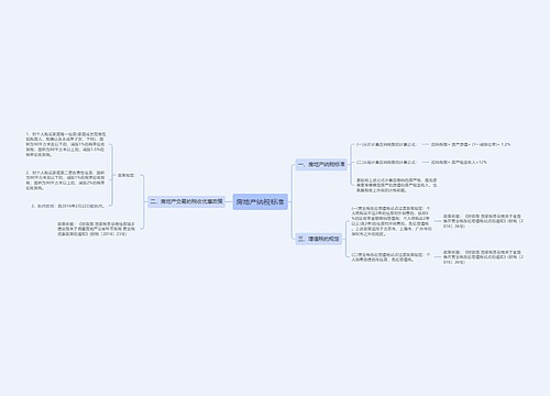 房地产纳税标准