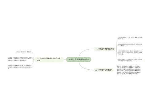 车辆过户需要哪些手续