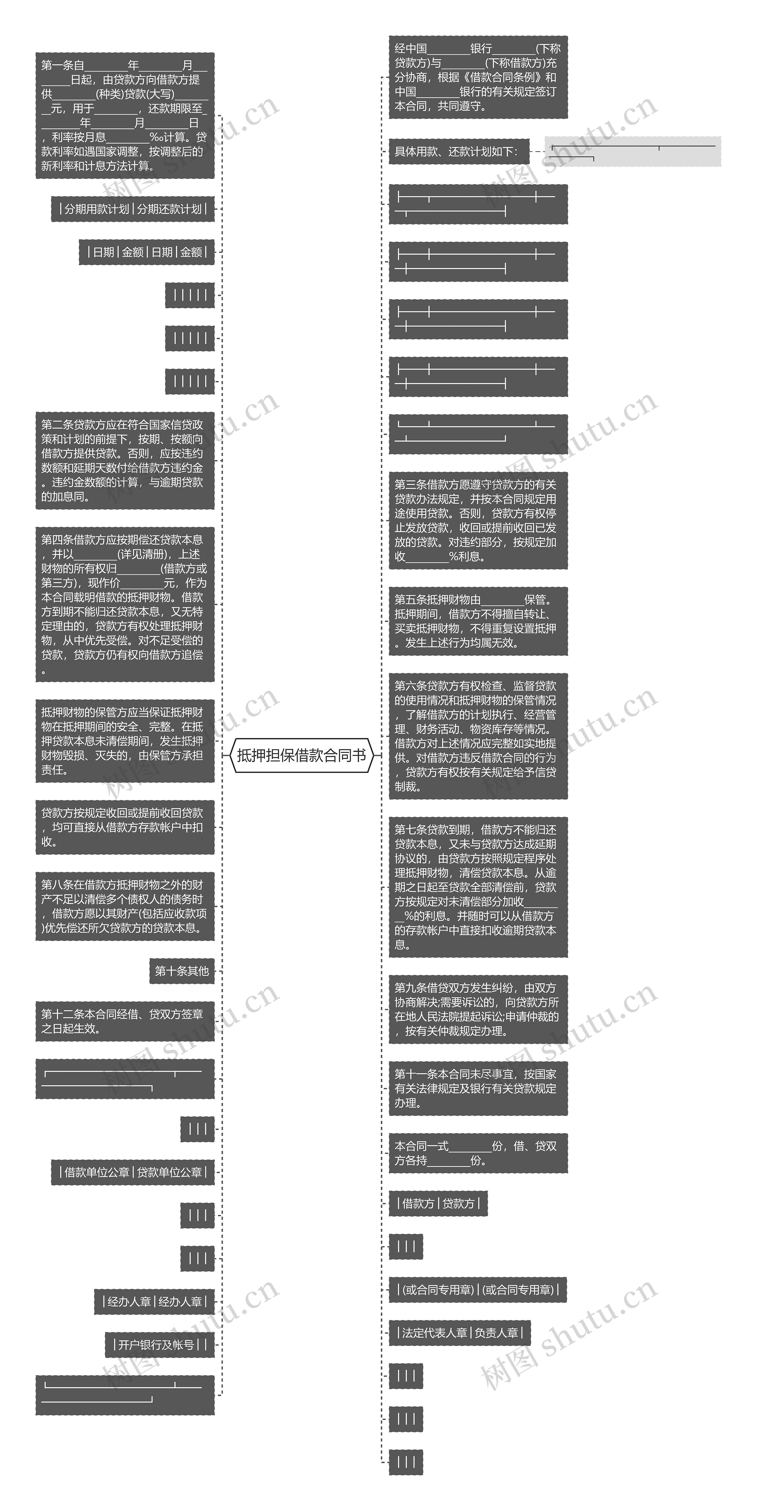 抵押担保借款合同书