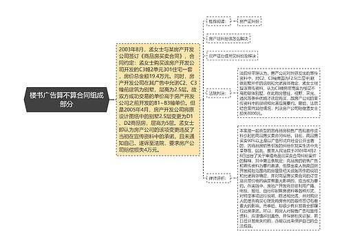 楼书广告算不算合同组成部分