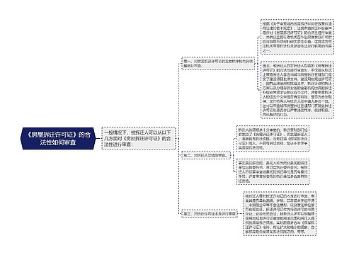 《房屋拆迁许可证》的合法性如何审查