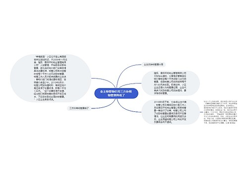 业主物管物价局三方协调 物管费降低了