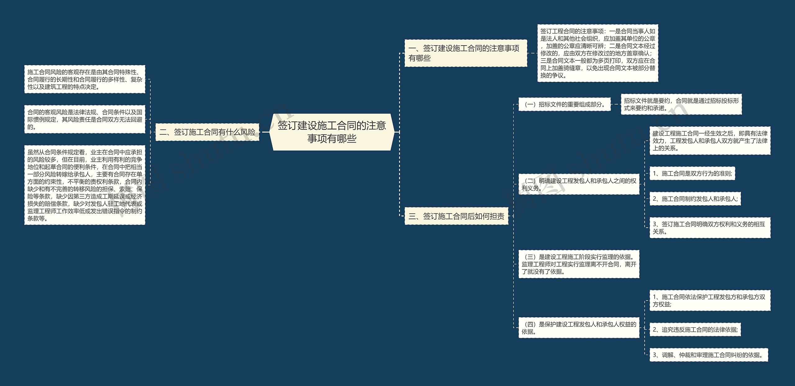 签订建设施工合同的注意事项有哪些 签订建设施工合同的注意事项有哪些