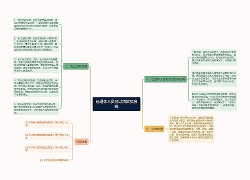 已退休人员可以贷款买房吗