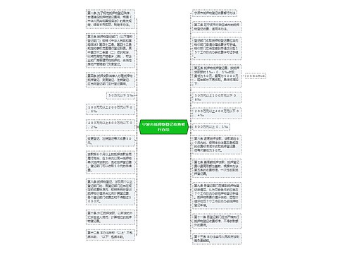 宁波市抵押物登记收费暂行办法