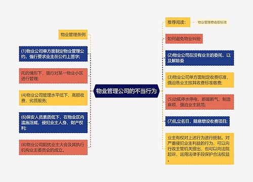 物业管理公司的不当行为