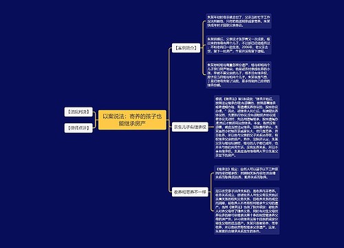 以案说法：寄养的孩子也能继承房产