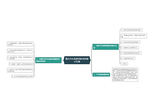 重庆汽车抵押贷款怎样做才正规