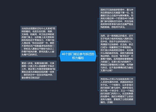 46个部门被迫参与拆迁的权力尴尬