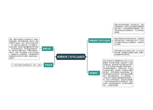 房屋抵押了还可以出租吗