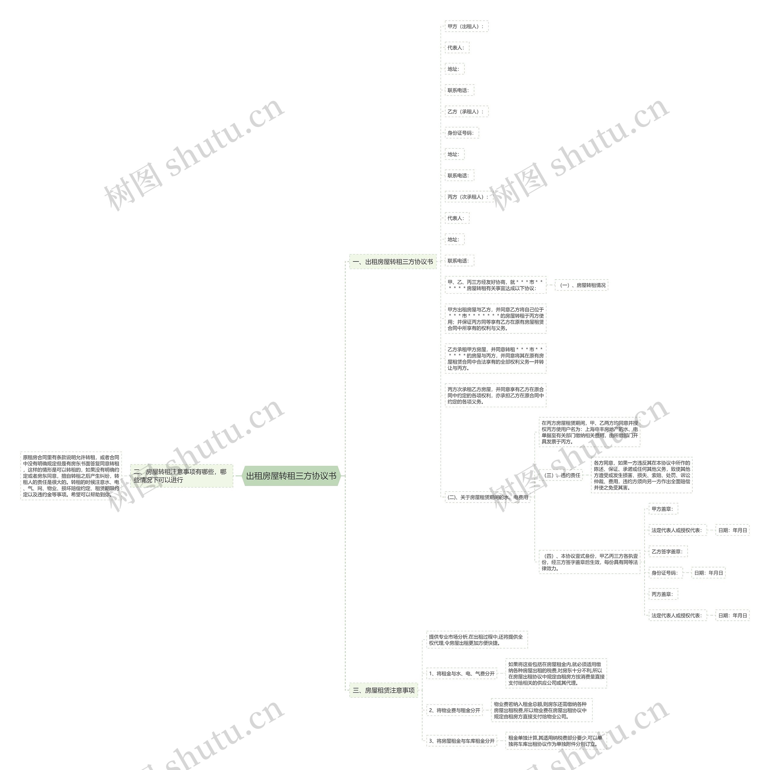 出租房屋转租三方协议书 出租房屋转租三方协议书