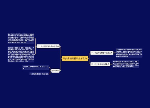 不交房租赖着不走怎么办