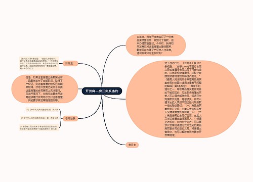 开发商一房二卖系违约