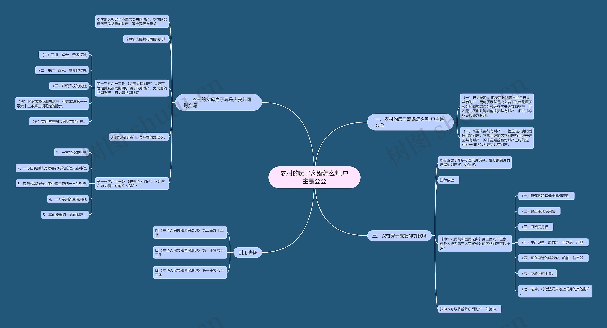 农村的房子离婚怎么判,户主是公公 农村的房子离婚怎么判,户主是公公