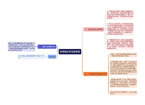 签商铺合同注意事项