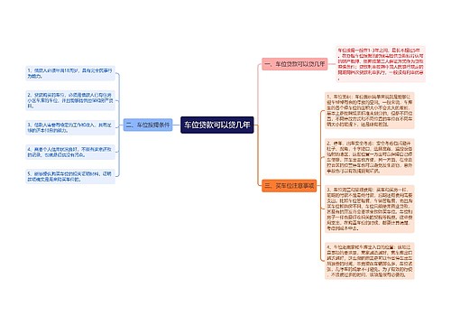 车位贷款可以贷几年