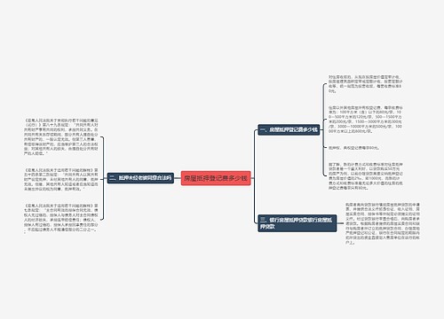 房屋抵押登记费多少钱