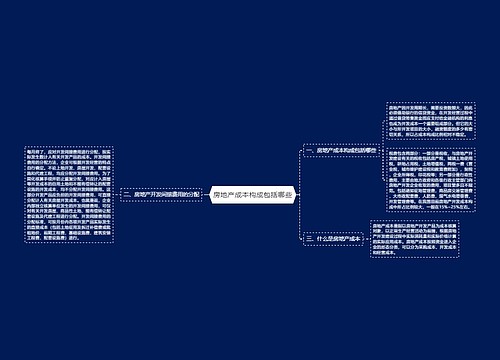 房地产成本构成包括哪些