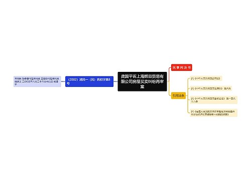 龚国平诉上海辉益贸易有限公司房屋买卖纠纷再审案