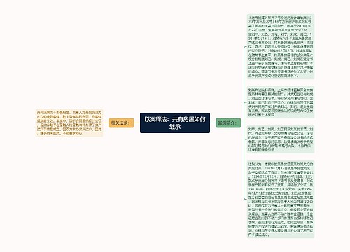 以案释法：共有房屋如何继承