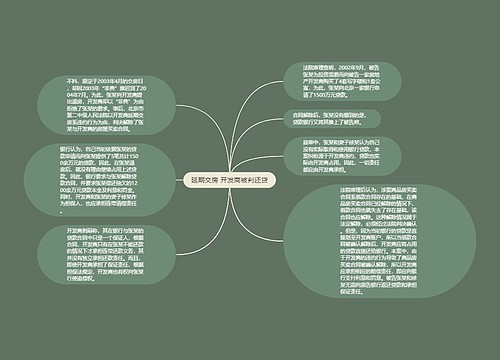 延期交房 开发商被判还贷 延期交房 开发商被判还贷