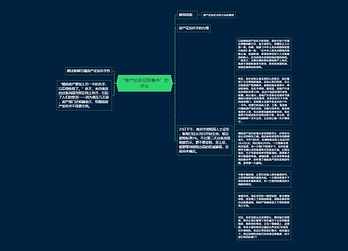 “房产加名征税事件”的评论