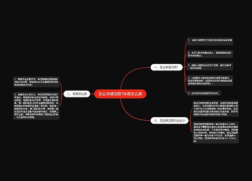 怎么申请贷款?年息怎么算