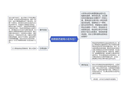 租客能否使用小区车位？