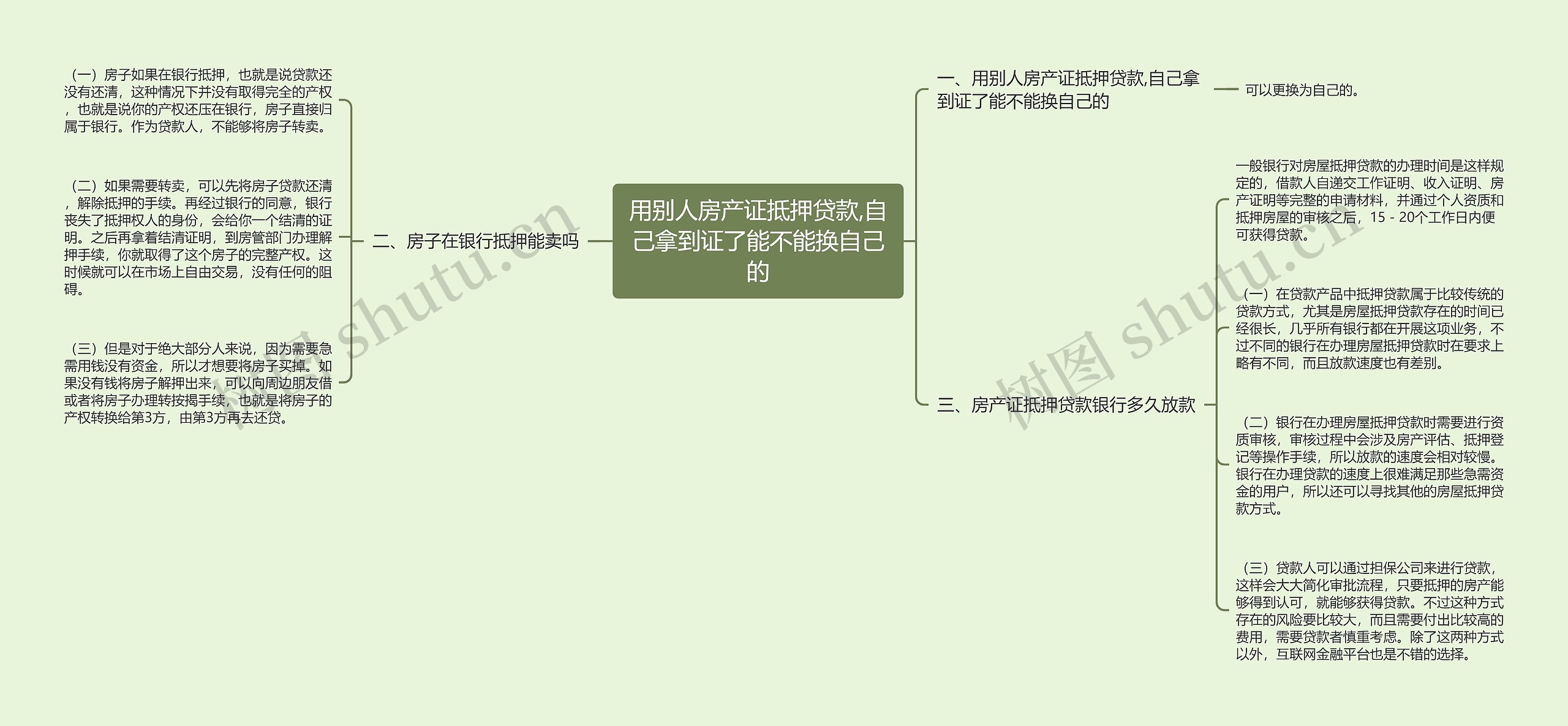 用别人房产证抵押贷款,自己拿到证了能不能换自己的