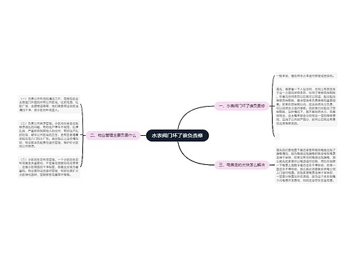 水表阀门坏了谁负责修